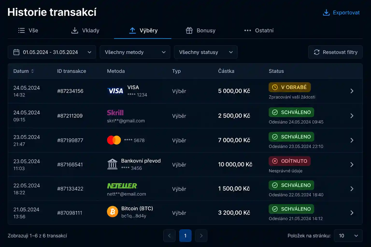 Přehled stavů žádosti o výběr v sekci Historie transakcí na Mostbet